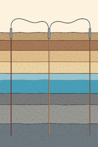 Sondeos eléctricos verticales 